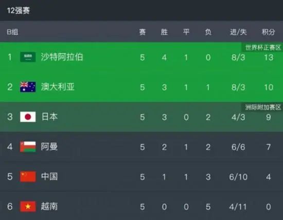 老湿影院一分钟